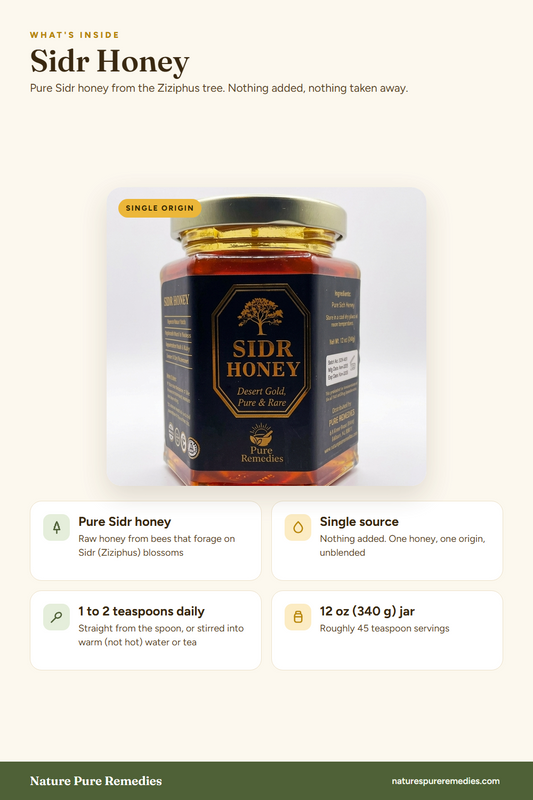 Sidr Honey - what's inside: ingredients and serving