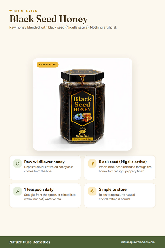 Black Seed Honey - what's inside: ingredients and serving
