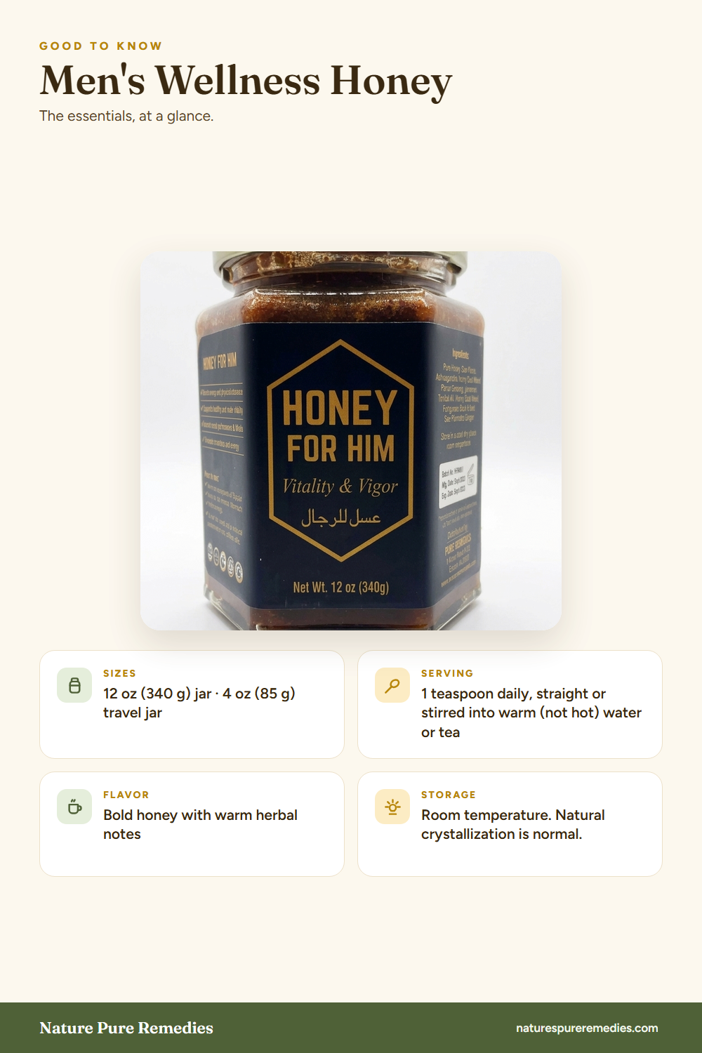 Men's Wellness Honey - quick facts: size, serving, flavor and storage