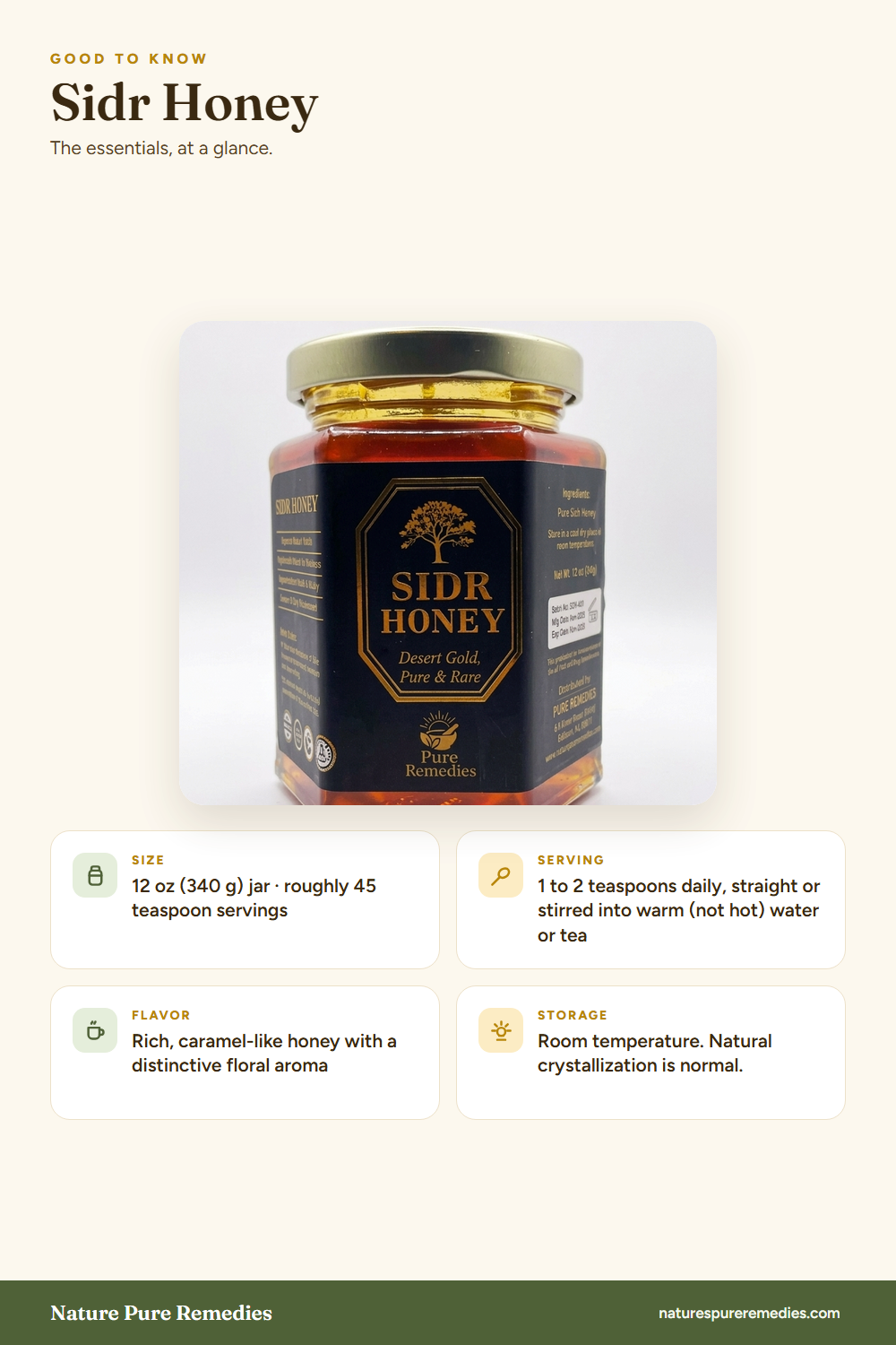 Sidr Honey - quick facts: size, serving, flavor and storage